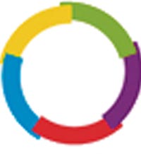 Искате ли да говорите добре френски!