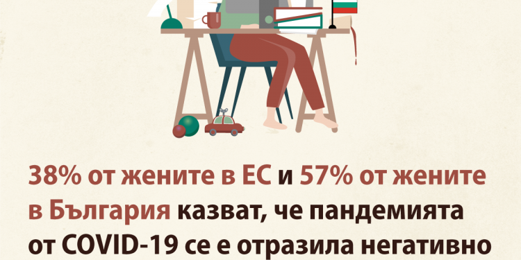 Положението на 77% от европейките се е влошило заради ковид Българките са притеснени от липсата на контакт с приятели и семейство
