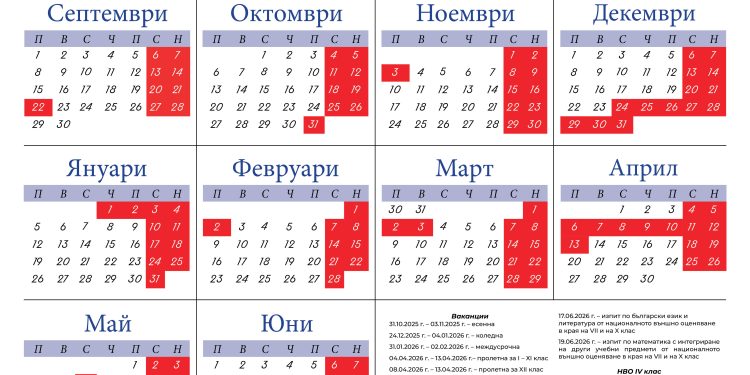 МОН утвърди новия формат на изпита по математика в VII клас и графика на учебното време и ваканциите за 2025/2026 г.
